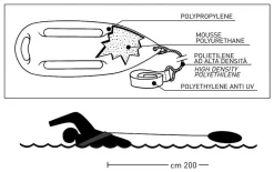 Scoprega Baywatch - Life Preserver 5 Scoprega Baywatch - Life Preserver -Promos Surf Magasin scoprega baywatch life preserver 1