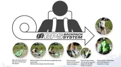 Sevylor Tahiti Plus -Promos Surf Magasin sevylor tahiti plus 3